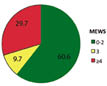 Fig.%201.%204697.tif